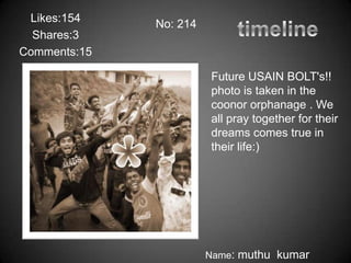 Likes:154
              No: 214
  Shares:3
Comments:15

                        Future USAIN BOLT's!!
                        photo is taken in the
                        coonor orphanage . We
                        all pray together for their
                        dreams comes true in
                        their life:)




                        Name: muthu kumar
 
