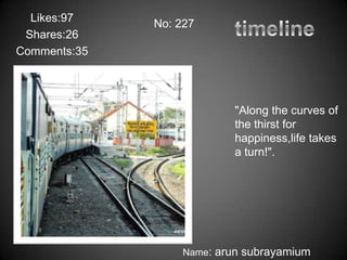 Likes:97
              No: 227
 Shares:26
Comments:35




                           "Along the curves of
                           the thirst for
                           happiness,life takes
                           a turn!".




                   Name: arun subrayamium
 