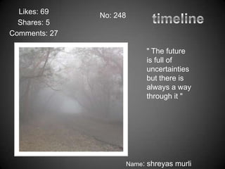 Likes: 69
               No: 248
  Shares: 5
Comments: 27

                              " The future
                              is full of
                              uncertainties
                              but there is
                              always a way
                              through it "




                         Name: shreyas murli
 