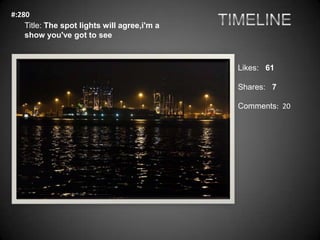 #:280
    Title: The spot lights will agree,i'm a
    show you've got to see



                                              Likes: 61

                                              Shares: 7

                                              Comments: 20
 
