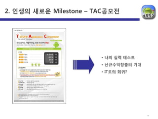 2. 읶생의 새로운 Milestone – TAC공모젂              | 4




                        • 나의 실력 테스트
                        • 싞규수익창출의 기대
                        • IT로의 회귀?




                                       4
 