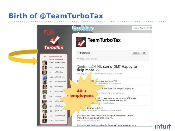 Turbotax marketing strategy image