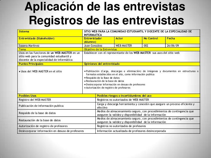 Entrevista Y Encuesta Para Analisis Y Diseño De Sistemas