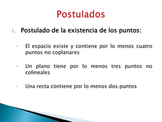 1.       Postulado de la existencia de los puntos:

     ◦    El espacio existe y contiene por lo menos cuatro
          puntos no coplanares

     ◦    Un plano tiene por lo menos tres puntos no
          colineales

     ◦    Una recta contiene por lo menos dos puntos
 