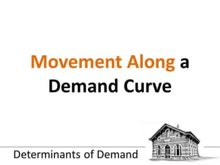 1.3 demand and supply   determinants of demand - jpeg