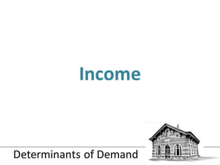 1.3 demand and supply   determinants of demand - jpeg