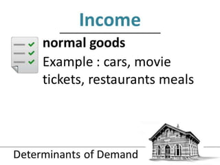 1.3 demand and supply   determinants of demand - jpeg