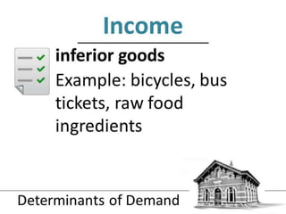 1.3 demand and supply   determinants of demand - jpeg