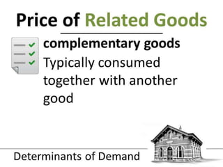 1.3 demand and supply   determinants of demand - jpeg