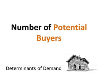 1.3 demand and supply   determinants of demand - jpeg