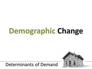 1.3 demand and supply   determinants of demand - jpeg