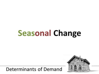 1.3 demand and supply   determinants of demand - jpeg