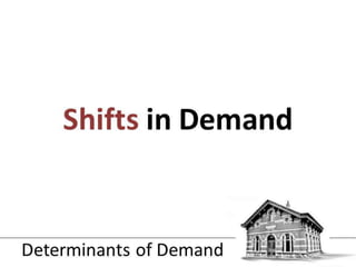 1.3 demand and supply   determinants of demand - jpeg
