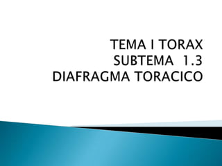 TEMA I TORAXSUBTEMA  1.3 DIAFRAGMA TORACICO 
