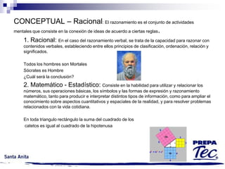 Sujeto

Objeto

Operaciones
Del conocer (Contexto)

Conocimiento

 