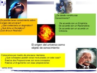 ¿De donde vendría ese
Conocimiento?

¿Es posible tener conocimiento sobre
el origen del universo?
- ¿Qué contestaría un dogmático?
- ¿Qué diría un Escéptico?
¿Qué diría un Realista?

-

De acuerdo con un Empirista
De acuerdo con un Racionalista
De acuerdo con un acuerdo un
Criticista

El origen del universo como
objeto de conocimiento
Conocemos por medio de procesos mentales
- ¿Qué conceptos pueden estar involucrados en este caso?
- Realiza dos Proposiciones con esos conceptos
- Realiza un Argumento con esas proposiciones

 