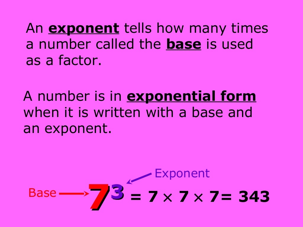 Introduction to Exponents
