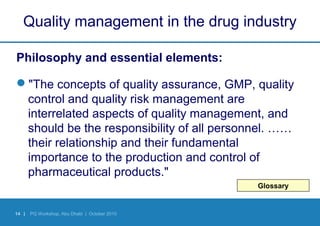 14 | PQ Workshop, Abu Dhabi | October 2010
Quality management in the drug industry
Philosophy and essential elements:
"The concepts of quality assurance, GMP, quality
control and quality risk management are
interrelated aspects of quality management, and
should be the responsibility of all personnel. ……
their relationship and their fundamental
importance to the production and control of
pharmaceutical products."
Glossary
 