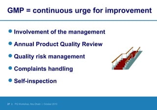 27 | PQ Workshop, Abu Dhabi | October 2010
GMP = continuous urge for improvement
Involvement of the management
Annual Product Quality Review
Quality risk management
Complaints handling
Self-inspection
 
