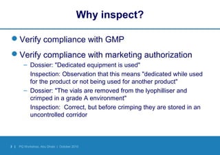 3 | PQ Workshop, Abu Dhabi | October 2010
Why inspect?
Verify compliance with GMP
Verify compliance with marketing authorization
– Dossier: "Dedicated equipment is used"
Inspection: Observation that this means "dedicated while used
for the product or not being used for another product"
– Dossier: "The vials are removed from the lyophilliser and
crimped in a grade A environment"
Inspection: Correct, but before crimping they are stored in an
uncontrolled corridor
 
