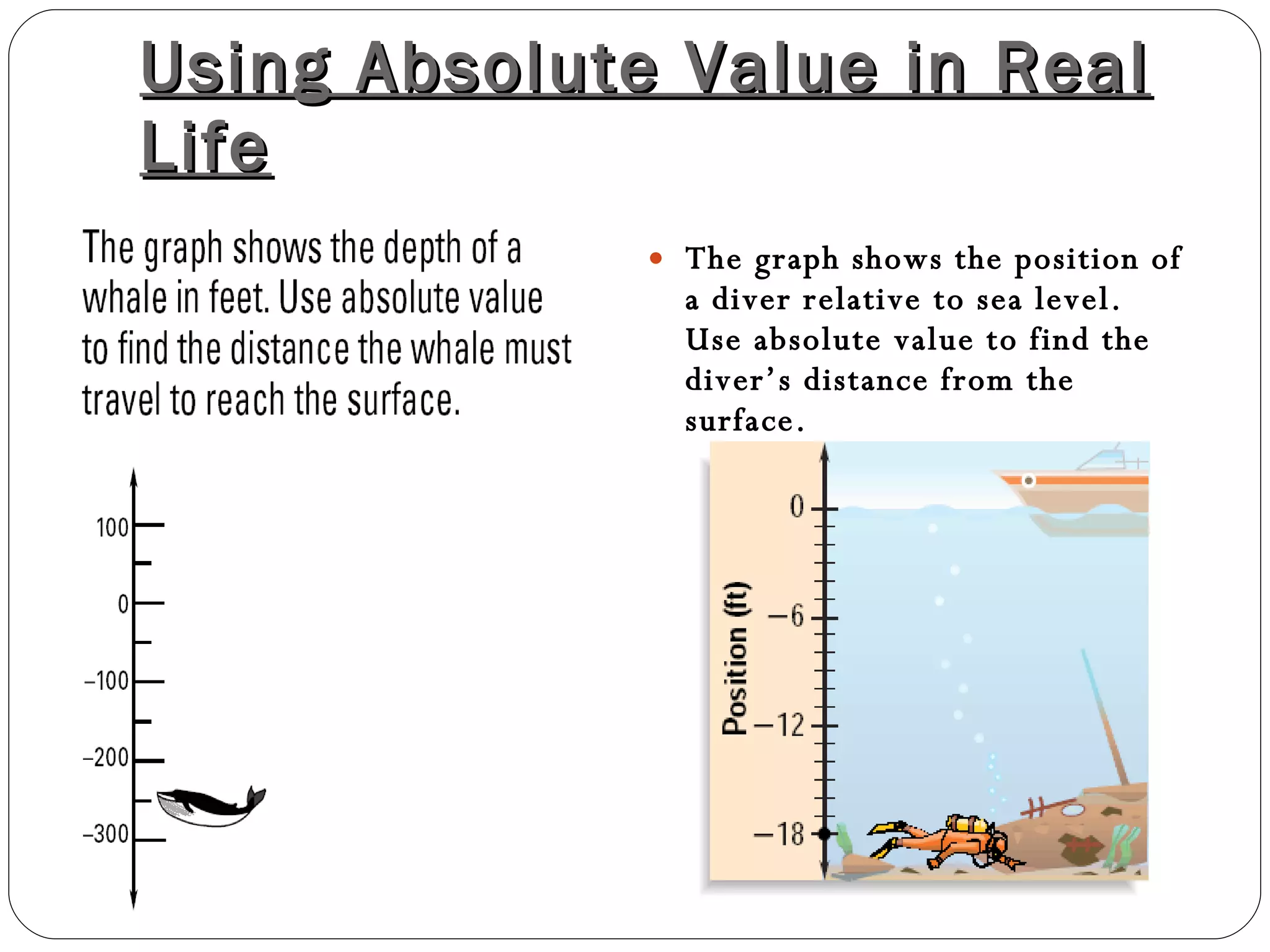 Using Absolute Value in Real Life The graph shows the position of a diver relative to sea level. Use absolute value to find the diver’s distance from the surface.  