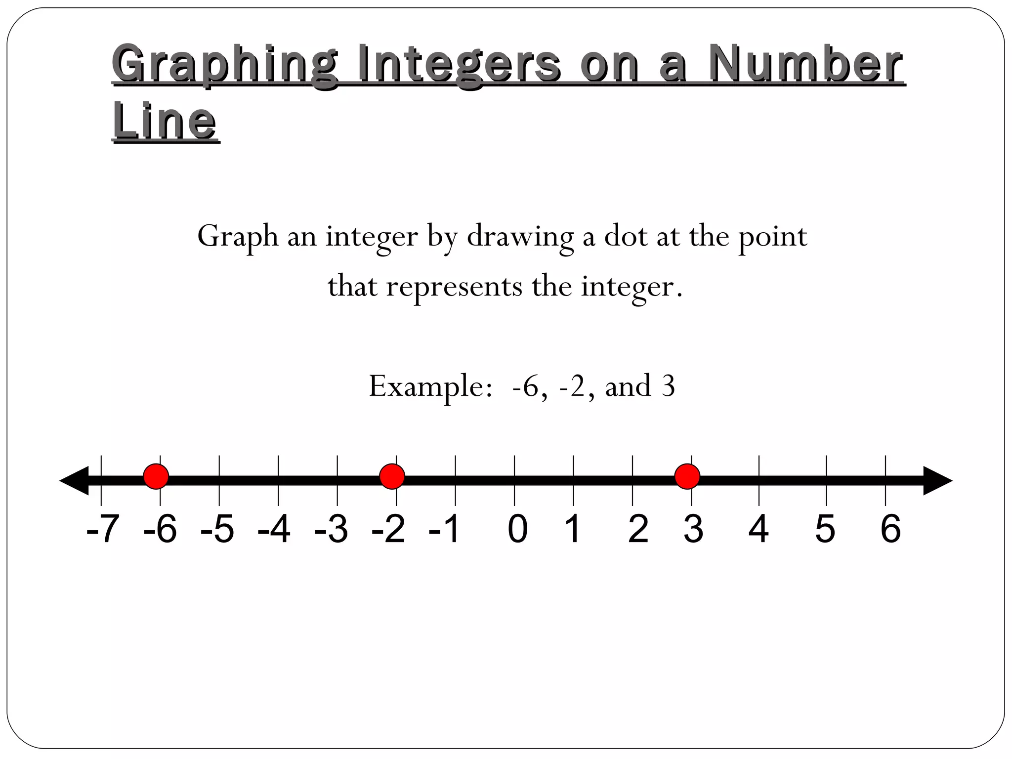Graphing Integers on a Number Line Graph an integer by drawing a dot at the point  that represents the integer. Example:  -6, -2, and 3 -7  -6  -5  -4  -3  -2  -1  0  1  2  3  4  5  6 