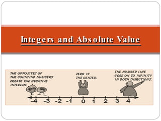 Objectives: Graph and compare integers Find the absolute value of a number Integers and Absolute Value 