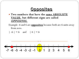 Opposites Two numbers that have the  same ABSOLUTE VALUE , but different signs are called  OPPOSITES. Example -6 and 6 are  opposites  because both are 6 units away from zero. | -6 | = 6  and  | 6 | = 6 -7  -6  -5  -4  -3  -2  -1  0  1  2  3  4  5  6 