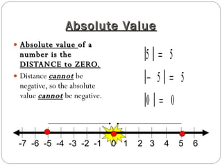 Absolute Value Absolute value  of a number is the  DISTANCE to ZERO. Distance  cannot  be negative, so the absolute value  cannot  be negative.  -7  -6  -5  -4  -3  -2  -1  0  1  2  3  4  5  6 