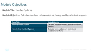 2
© 2016 Cisco and/or its affiliates. All rights reserved. Cisco Confidential
Module Objectives
Module Title: Number Systems
Module Objective: Calculate numbers between decimal, binary, and hexadecimal systems.
Topic Title Topic Objective
Binary Number System Calculate numbers between decimal and binary
systems.
Hexadecimal Number System Calculate numbers between decimal and
hexadecimal systems.
 