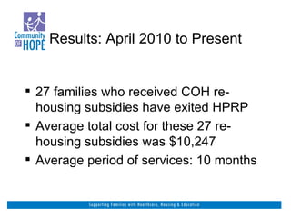 Results: April 2010 to Present 27 families who received COH re-housing subsidies have exited HPRP Average total cost for these 27 re-housing subsidies was $10,247 Average period of services: 10 months 