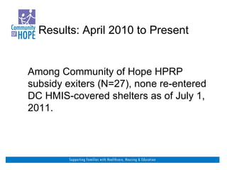 Results: April 2010 to Present Among Community of Hope HPRP subsidy exiters (N=27), none re-entered DC HMIS-covered shelters as of July 1, 2011. 