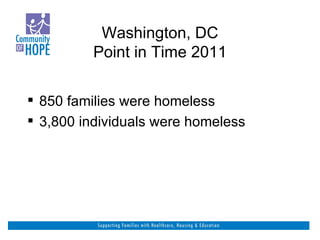 Washington, DC Point in Time 2011 850 families were homeless 3,800 individuals were homeless 