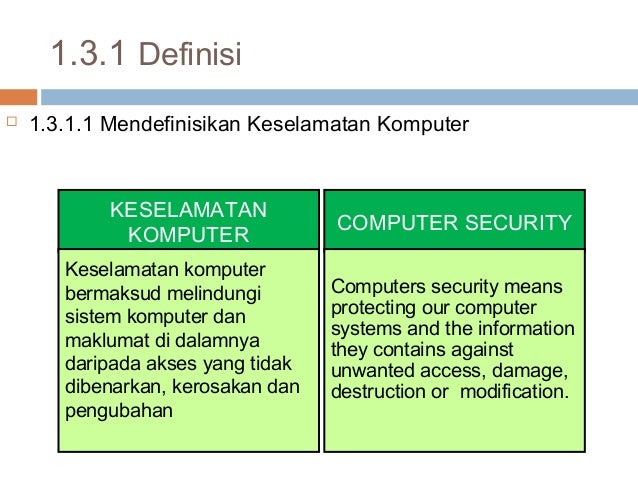 Keselamatan Komputer Keselamatan Komputer