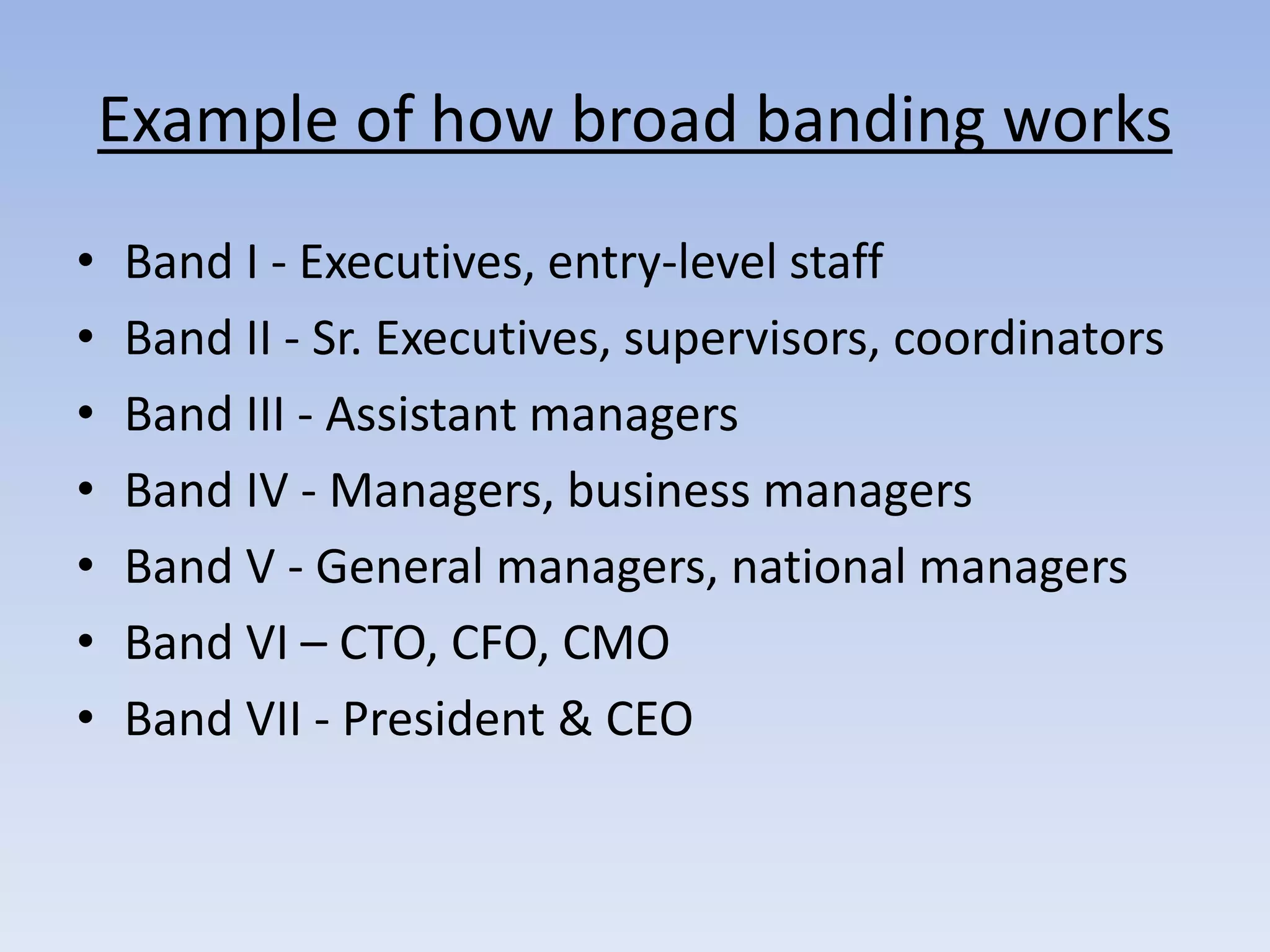 Example of how broad banding works
• Band I - Executives, entry-level staff
• Band II - Sr. Executives, supervisors, coordinators
• Band III - Assistant managers
• Band IV - Managers, business managers
• Band V - General managers, national managers
• Band VI – CTO, CFO, CMO
• Band VII - President & CEO
 