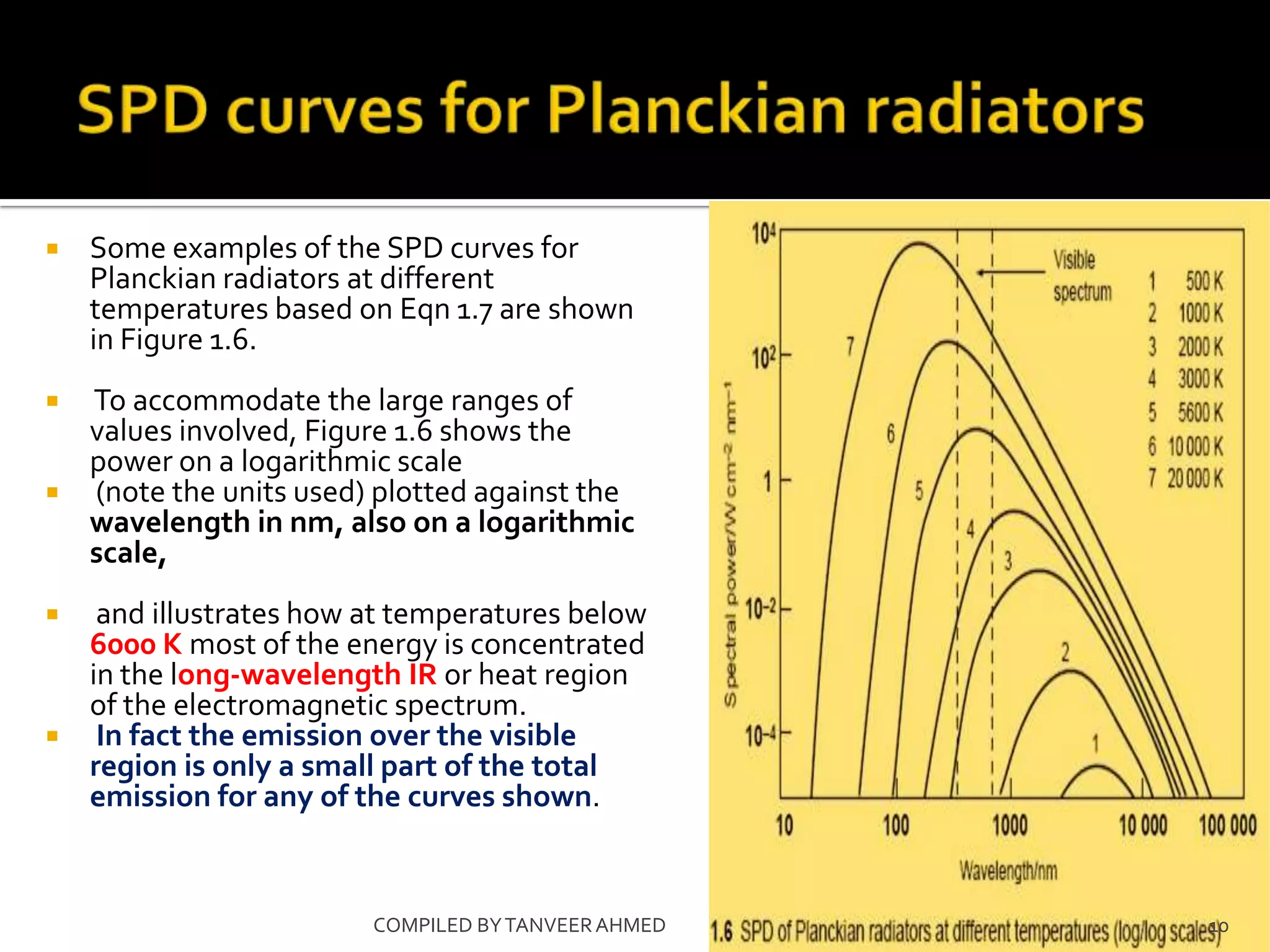    Some examples of the SPD curves for
    Planckian radiators at different
    temperatures based on Eqn 1.7 are shown
    in Figure 1.6.
 To accommodate the large ranges of
  values involved, Figure 1.6 shows the
  power on a logarithmic scale
 (note the units used) plotted against the
  wavelength in nm, also on a logarithmic
  scale,
  and illustrates how at temperatures below
  6000 K most of the energy is concentrated
  in the long-wavelength IR or heat region
  of the electromagnetic spectrum.
 In fact the emission over the visible
  region is only a small part of the total
  emission for any of the curves shown.


                        COMPILED BY TANVEER AHMED   10
 