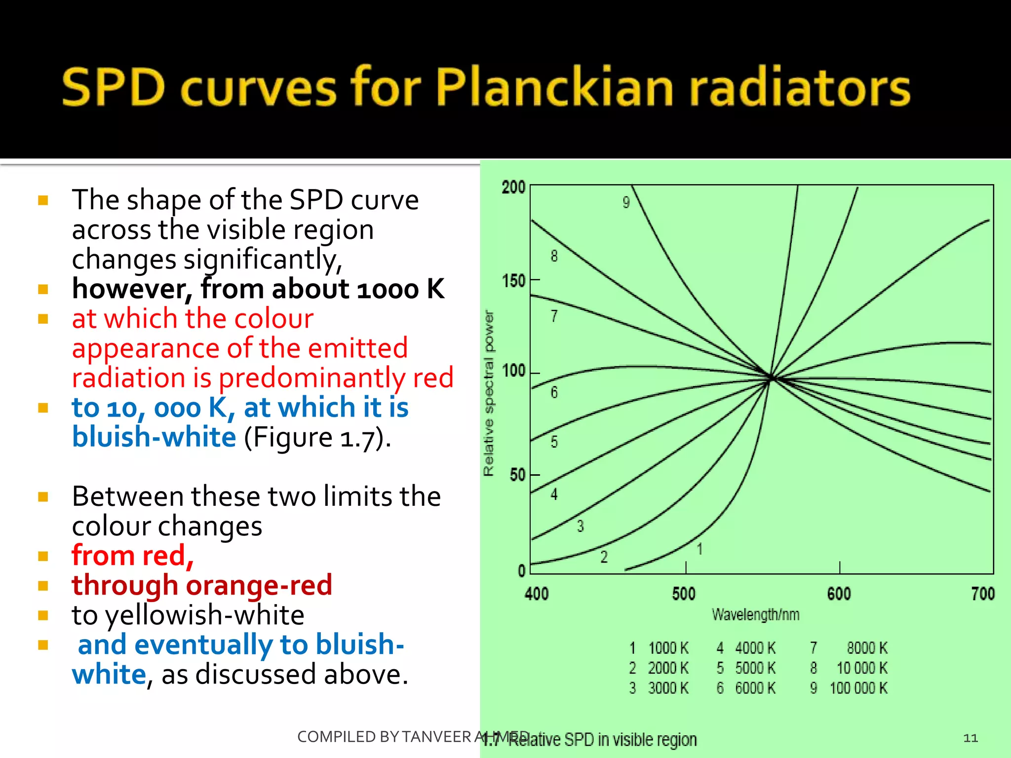  The shape of the SPD curve
  across the visible region
  changes significantly,
 however, from about 1000 K
 at which the colour
  appearance of the emitted
  radiation is predominantly red
 to 10, 000 K, at which it is
  bluish-white (Figure 1.7).
   Between these two limits the
    colour changes
   from red,
   through orange-red
   to yellowish-white
    and eventually to bluish-
    white, as discussed above.
                     COMPILED BY TANVEER AHMED   11
 