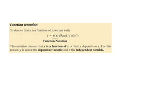 Precalculus ( Polynomial Functions.pptx)