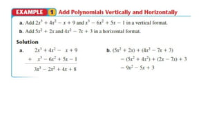 Precalculus ( Polynomial Functions.pptx)