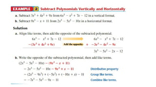 Precalculus ( Polynomial Functions.pptx)