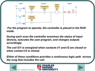 1.3 principles of operation | PPSX