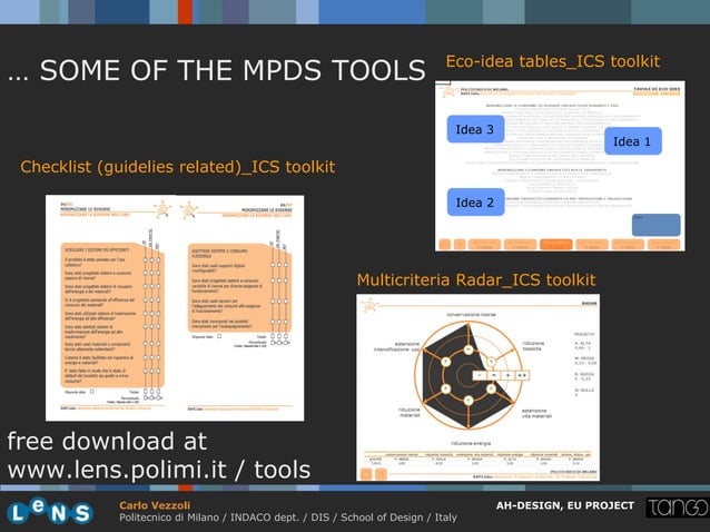 1.3 product life cycle design vezzoli 11-12 (41) | PPT