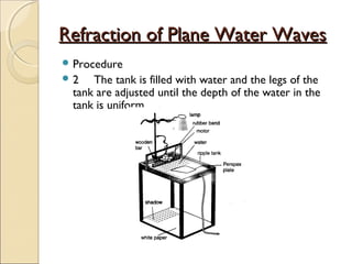 Refraction of Plane Water WavesRefraction of Plane Water Waves
 Procedure
 2 The tank is filled with water and the legs of the
tank are adjusted until the depth of the water in the
tank is uniform.
 