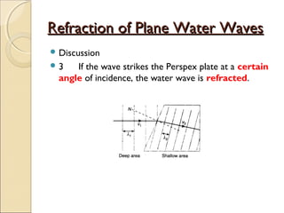 Refraction of Plane Water WavesRefraction of Plane Water Waves
 Discussion
 3 If the wave strikes the Perspex plate at a certain
angle of incidence, the water wave is refracted.
 