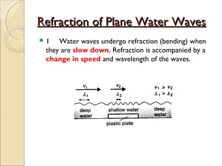 Refraction of Plane Water WavesRefraction of Plane Water Waves
 1 Water waves undergo refraction (bending) when
they are slow down. Refraction is accompanied by a
change in speed and wavelength of the waves.
 
