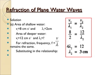 Refraction of Plane Water WavesRefraction of Plane Water Waves
 Solution
 (a) Area of shallow water:
 v1=8 cm s-1
and λ1=2cm
 Area of deeper water:
 v2=12 cm s-1
and λ2=?
 For refraction, frequency, f =
remains the same.
 Substituting in the relationship:

λ
v
 