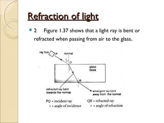 Refraction of lightRefraction of light
 2 Figure 1.37 shows that a light ray is bent or
refracted when passing from air to the glass.
 
