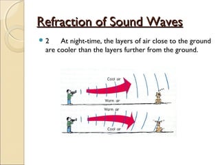 Refraction of Sound WavesRefraction of Sound Waves
 2 At night-time, the layers of air close to the ground
are cooler than the layers further from the ground.
 