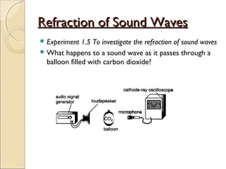 Refraction of Sound WavesRefraction of Sound Waves
 Experiment 1.5 To investigate the refraction of sound waves
 What happens to a sound wave as it passes through a
balloon filled with carbon dioxide?
 