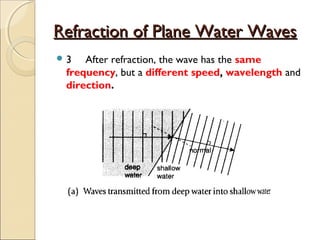 Refraction of Plane Water WavesRefraction of Plane Water Waves
 3 After refraction, the wave has the same
frequency, but a different speed, wavelength and
direction.
 